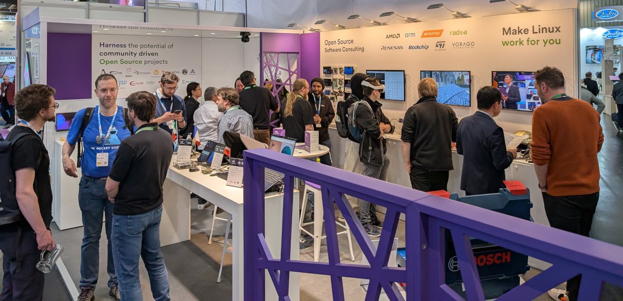 Collabora - Embedded World 2025