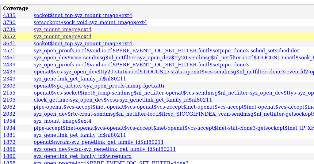 Using syzkaller, part 2: Detecting programming bugs in the Linux kernel