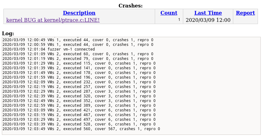 Using syzkaller, part 3: Fuzzing your changes