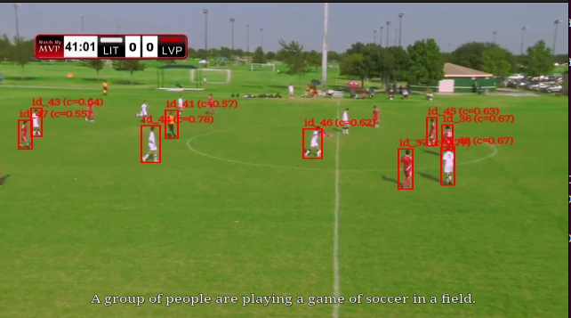 Collabora video captioning